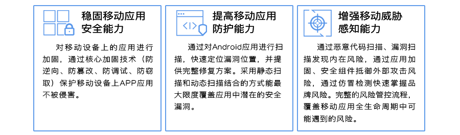 客户价值：稳固移动应用安全能力、提高移动应用防护能力、增强移动威胁感知能力。