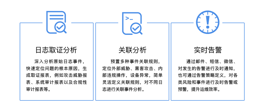 客户价值：日志取证分析、关联分析、实时告警。