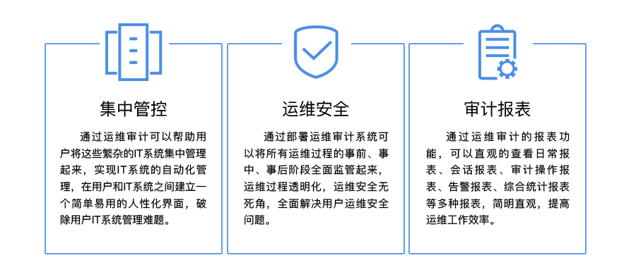 客户价值：集中管控、运维安全、审计报表。