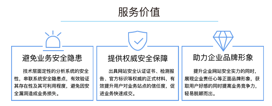 服务价值：避免业务安全隐患、提供权威安全保障、助力企业品牌形象。