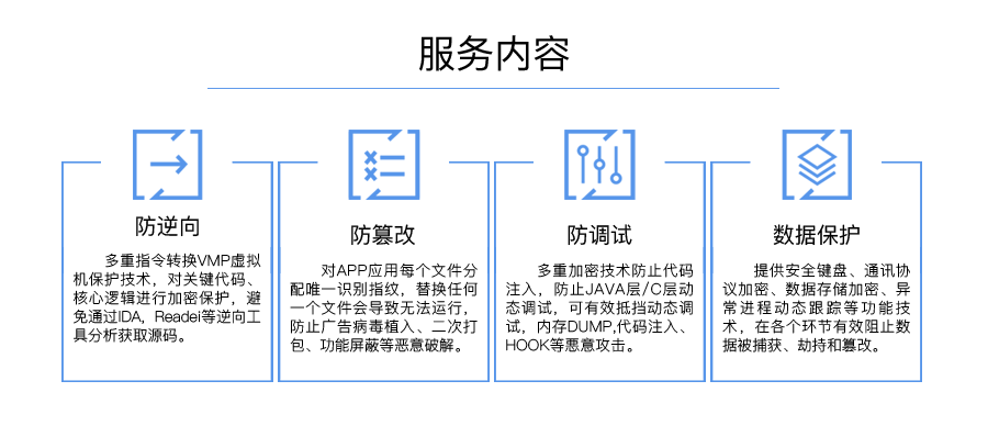 服务内容：防逆向、防篡改、防调试、数据保护。