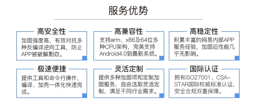 服务优势:高安全性、高兼容性、高稳定性、极速便捷、灵活定制、国际认证。