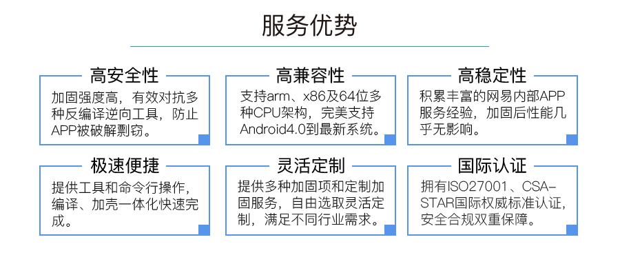 服务优势：高安全性、高兼容性、高稳定性、极速便捷、灵活定制、国际认证。