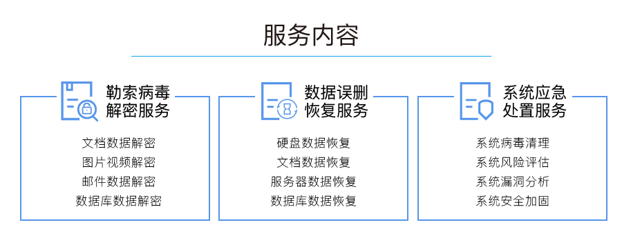 服务内容:勒索病毒解密服务、数据误删恢复服务、系统应急处置服务。