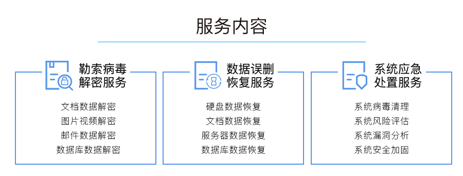 服务内容：勒索病毒解密服务、数据误删恢复服务、系统应急处置服务。