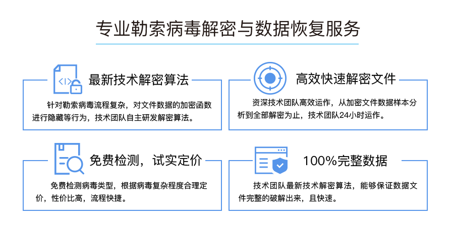 专业勒索病毒解密与数据恢复服务:最新技术解密算法、高效快速解密文件、免费检测,实时定价、100%完善数据。