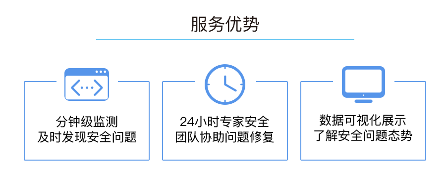 服务优势：分钟级监测及时发现安全问题、24小时专家安全团队协助问题修复、数据可视化展示了解安全问题态势。