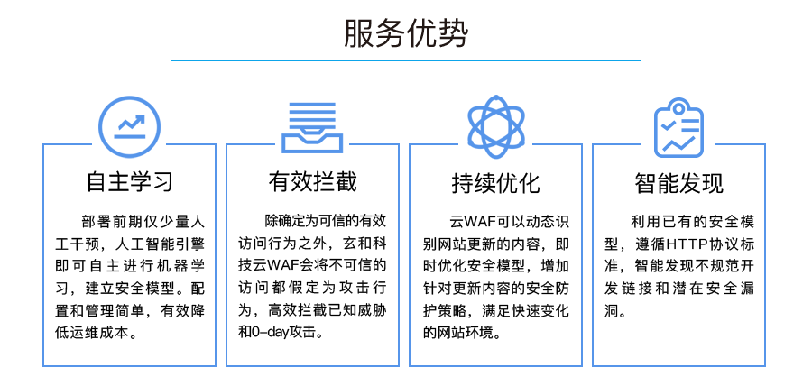 服务优势：自主学习、有效拦截、持续优化、智能发现。