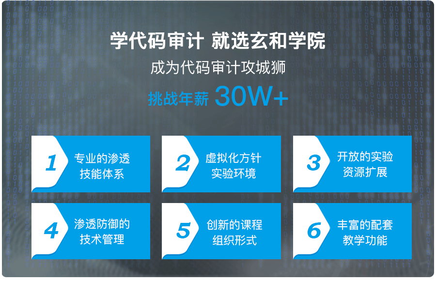 代码审计培训:学代码审计就选玄和学院,成为代码审计攻城狮、挑战年薪30W+。