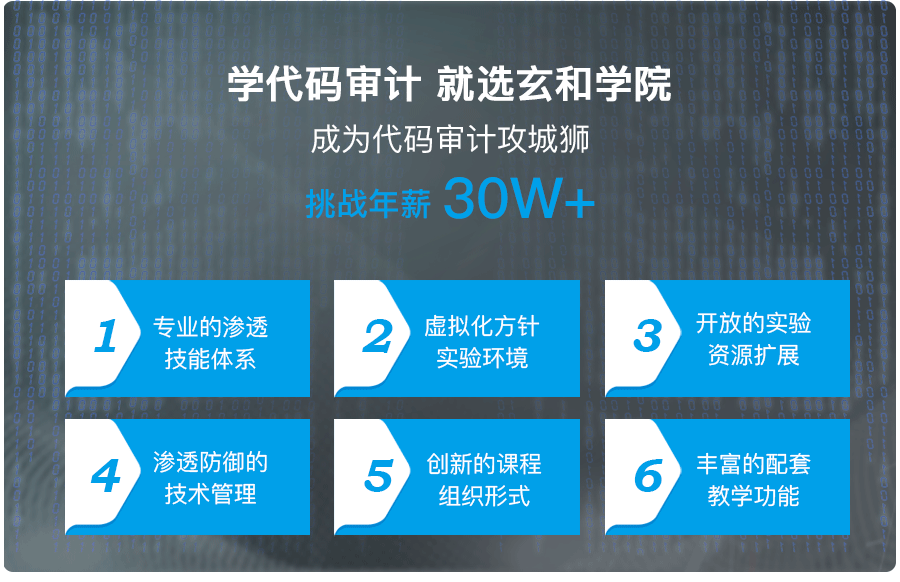 代码审计培训：学代码审计就选玄和学院，成为代码审计攻城狮、挑战年薪30W+。