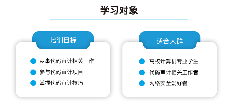 学习对象：培训目标、适合人群。