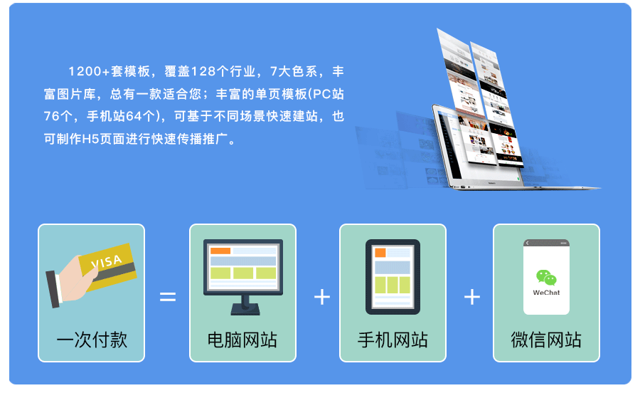 智能云站系统：1200+套模板，覆盖128个行业，7大色系，丰富图片库，总有一款适合您；丰富的单页模板(PC站76个，手机站64个)，可基于不同场景快速建站，也可制作H5页面进行快速传播推广。 