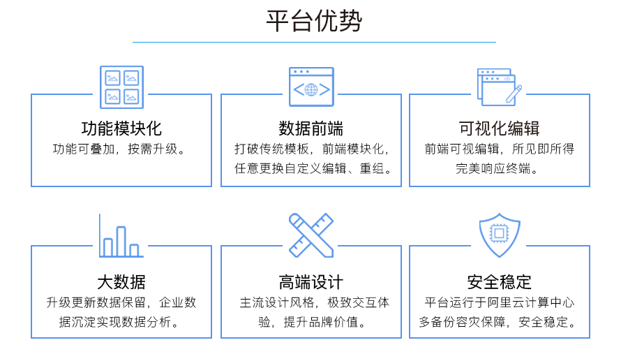 平台优势：功能模块化、数据前端可视化、高端设计、安全稳定。