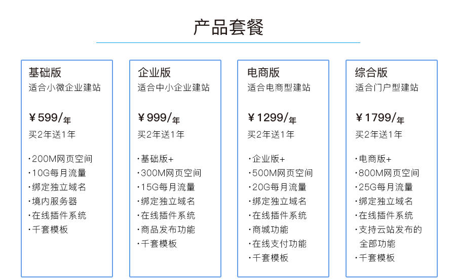 产品套餐：基础版、企业版、电商版、综合版。