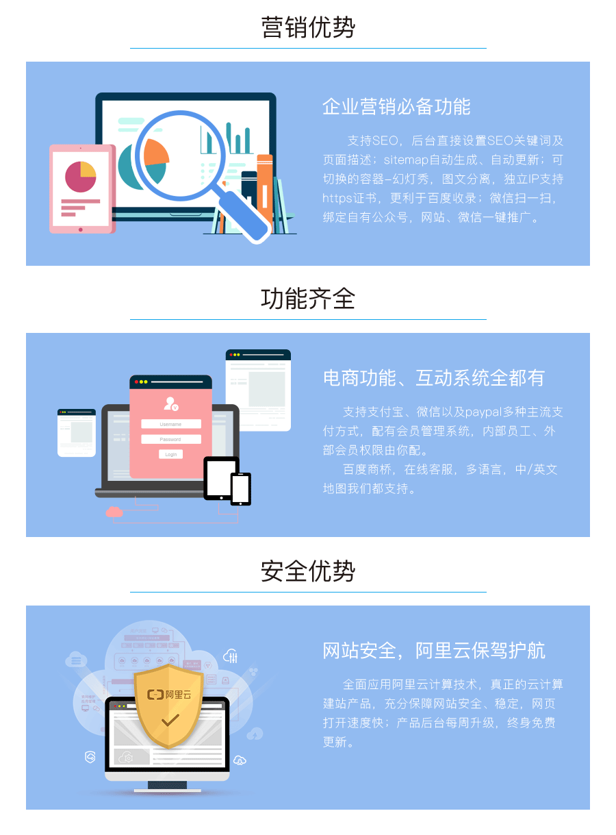 营销优势:企业营销必备功能、功能齐全、网站安全由阿里云保驾护航。