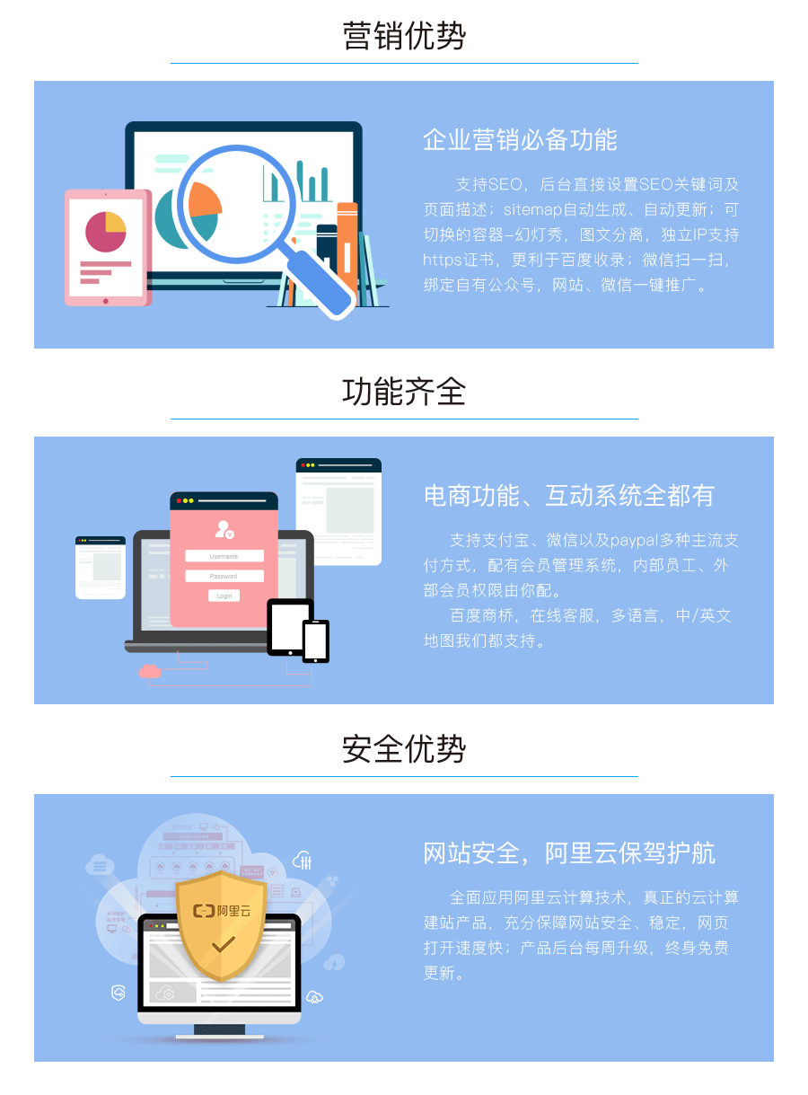 营销优势：企业营销必备功能、功能齐全、网站安全由阿里云保驾护航。