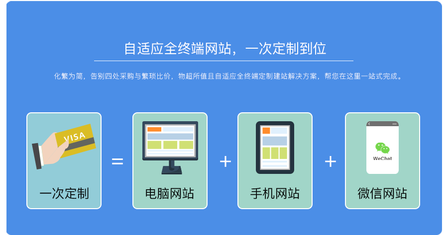 企业官网定制:自适应全终端网站,一次定制到位。化繁为简,告别四处采购与繁琐比价,物超所值且自适应全终端定制建站解决方案,帮您在这里一站式完成。