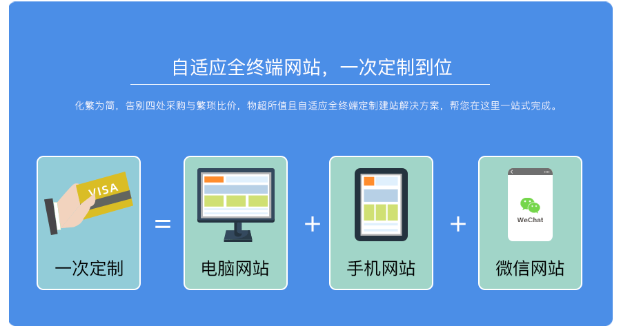 企业官网定制：自适应全终端网站，一次定制到位。化繁为简，告别四处采购与繁琐比价，物超所值且自适应全终端定制建站解决方案，帮您在这里一站式完成。 