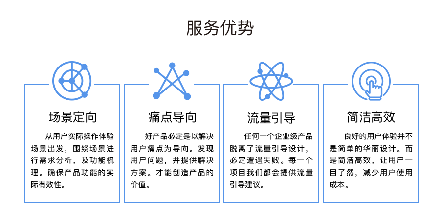 服务优势:场景定向、痛点导向、流量引导、简洁高效。