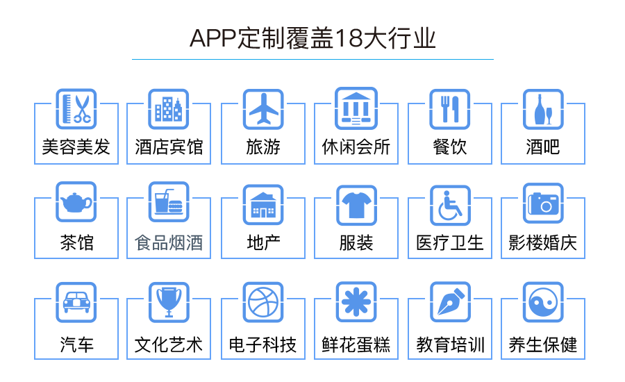 APP定制覆盖18大行业