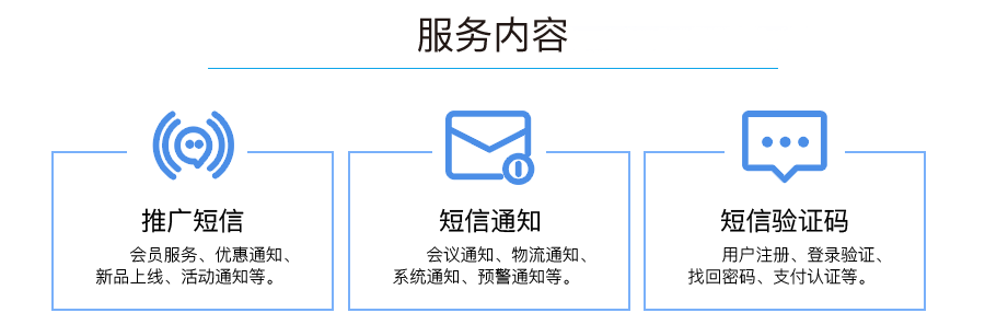 服务内容:推广短信、短信通知、短信验证码。