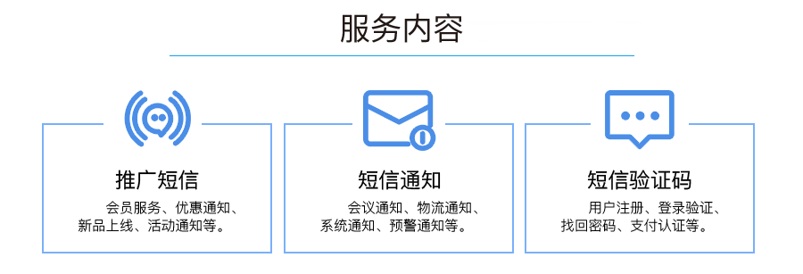 服务内容：推广短信、短信通知、短信验证码。