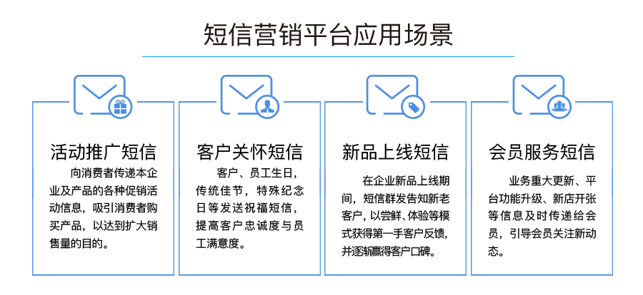 短信营销平台应用场景:活动推广短信、客户关怀短信、新品上线短信、会员服务短信。