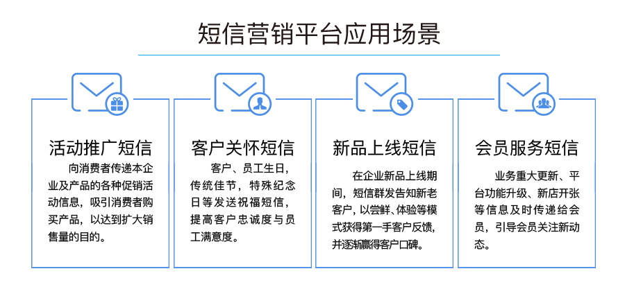 短信营销平台应用场景：活动推广短信、客户关怀短信、新品上线短信、会员服务短信。