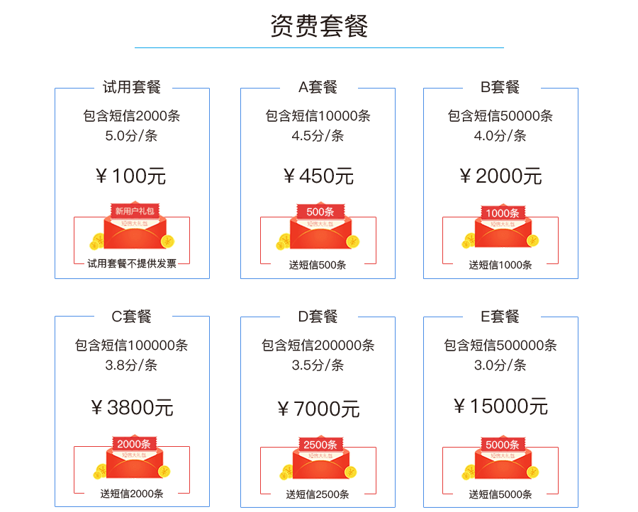 资费套餐：试用套餐、A套餐、B套餐、C套餐、D套餐、E套餐。