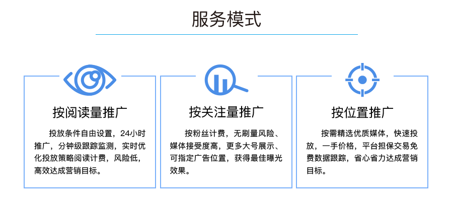 服务模式：按阅读量推广、按关注量推广、按位置推广。