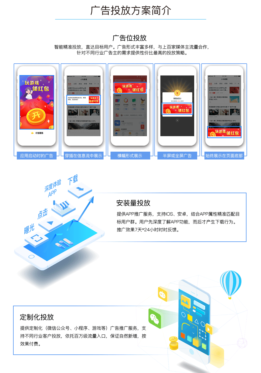 广告投放方案简介：广告位投放、安装量投放、定制化投放。