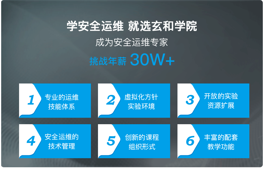 安全运维培训:学安全运维就选玄和学院,成为安全运维专家、挑战年薪30W+。