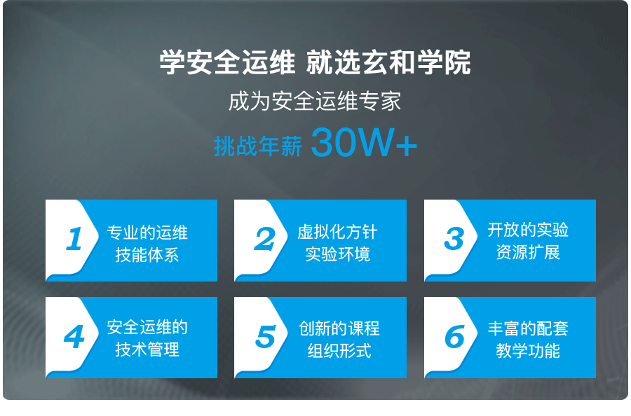 安全运维培训：学安全运维就选玄和学院，成为安全运维专家、挑战年薪30W+。