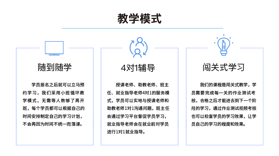 教学模式：随到随学、4对1辅导、闯关式学习。