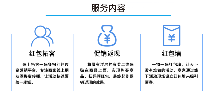 服务内容:红包拓客、促销返现、红包墙。