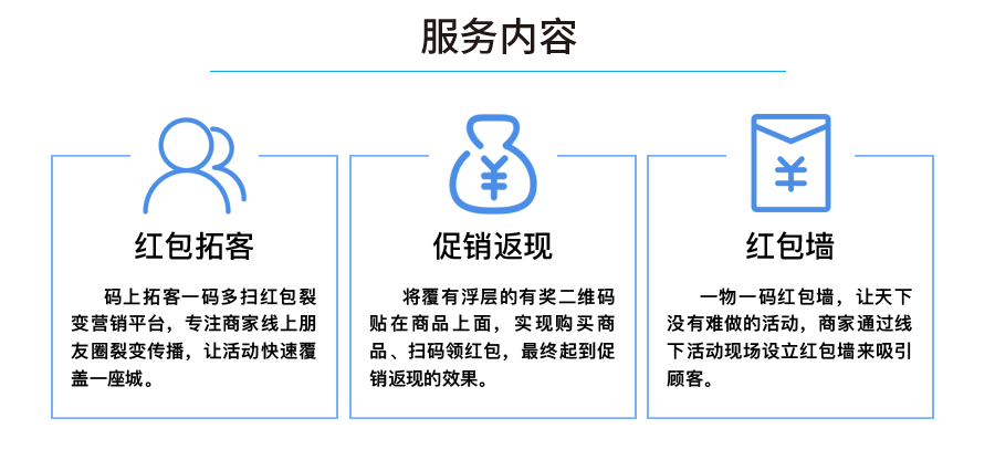 服务内容：红包拓客、促销返现、红包墙。