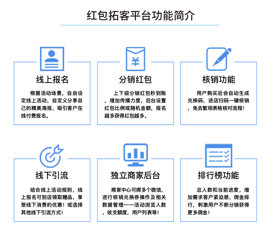 红包拓客平台功能简介：线上报名、分销红包、核销功能、线下引流、独立商家后台、排行榜功能。